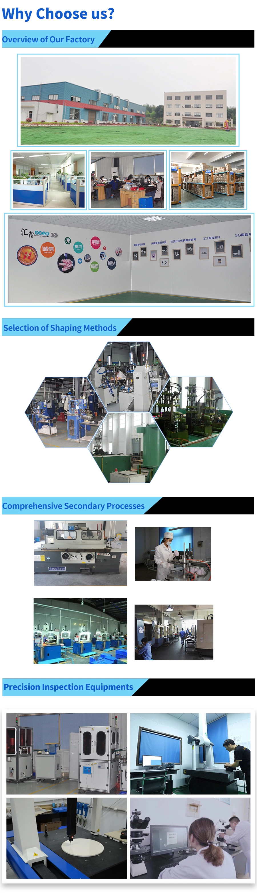China Factory Industrial Customized Technical CNC Machining High Precision MGO Magnesia Yttria Partial Stabilized Ysz Zro2 Zirconia Ceramic Parts