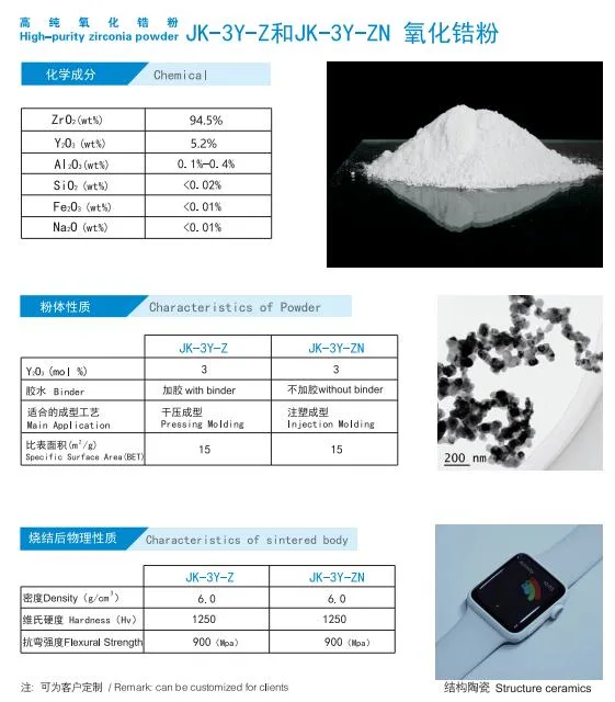Industrial Grade China Yttria Zirconia Powder for Making Ceramic Parts