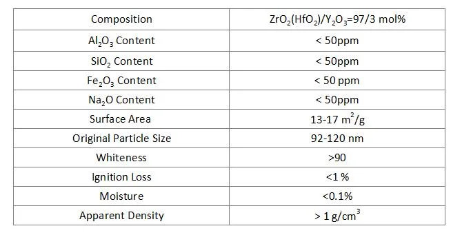 Good Price 3y 3mol% Ysz Powder Zirconium Oxide Yttrium Stabilized Zirconia Powder for Industrial Use