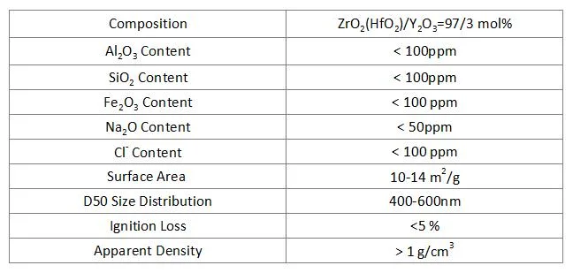 High Purity Nano Zirconium Oxide Zro2 Yttria Stabilized (YSZ) Zirconia Ceramic Powder for Making Structure Parts